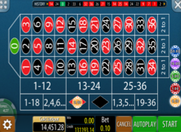 casino roulette 7
