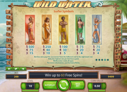 wildwater8NE